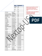 Physics NO GRE (Including COVID-19 GRE WAIVER)