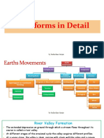 Landforms in Detail