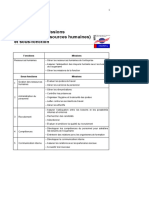 Définition Des Missions Par Fonction (Ressources Humaines) Et Sous-Fonction