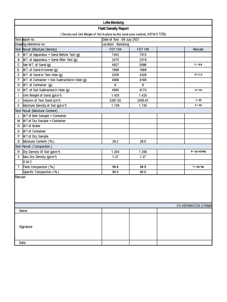 Field Density Test Report - Bandung | PDF | Sustainable Building | Nature