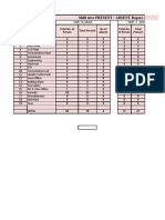 Chem ABC Daily Report 17.05.2021)