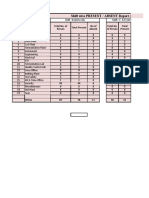 Chem ABC Daily Report 20.05.2021)