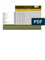 Dividend Yield Stocks 18th July 2020