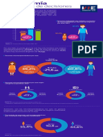 INE - Brechas de Género en Autonomía en La Toma de Decisiones