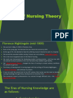 History of Nursing Theory: The Eras of Nursing Knowledge