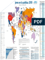 ONU Mujeres - Mujeres en Política 2019