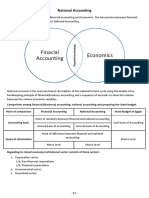 Lecture 6 National Accounting