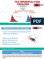 Estadística Inferencial para Psicología: Prueba U de Mann-Whitney