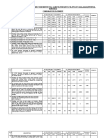 Adaptive Research Office Revised Estimat (Repaired)