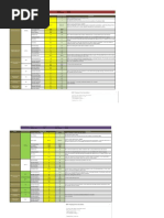 Name Protecion Function Actual Settings Proposed Settings Comments