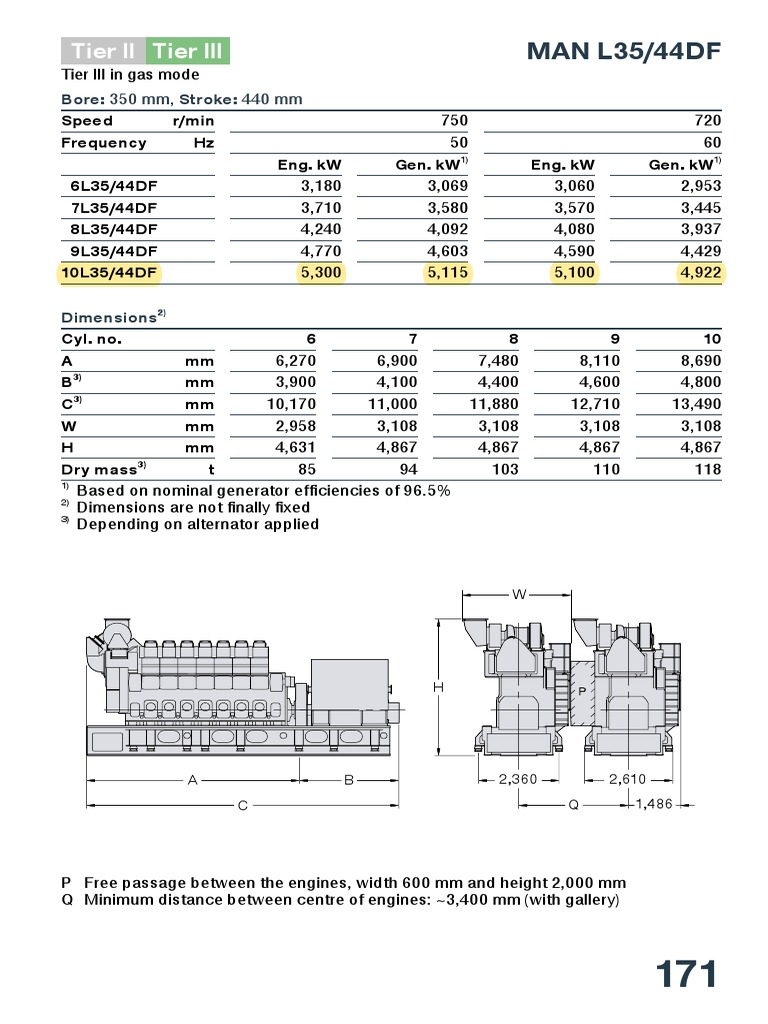 Man 10l35 44df Att | PDF | Electrical Engineering | Mechanical Engineering