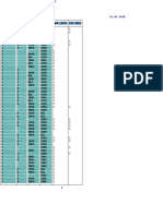 Print Table - Coupa