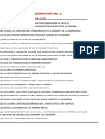 Cuestionario Economía Dominicana 1822-1924