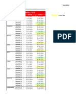 01 REPORTE SEMANAL_FELECIN INGENIEROS SEMANA  53 (1)