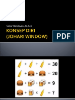 Konsep Diri