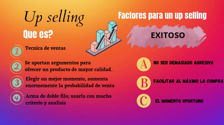 Up Selling | PDF