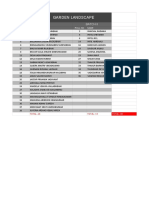 Elective Landscpae - Sheet1-2