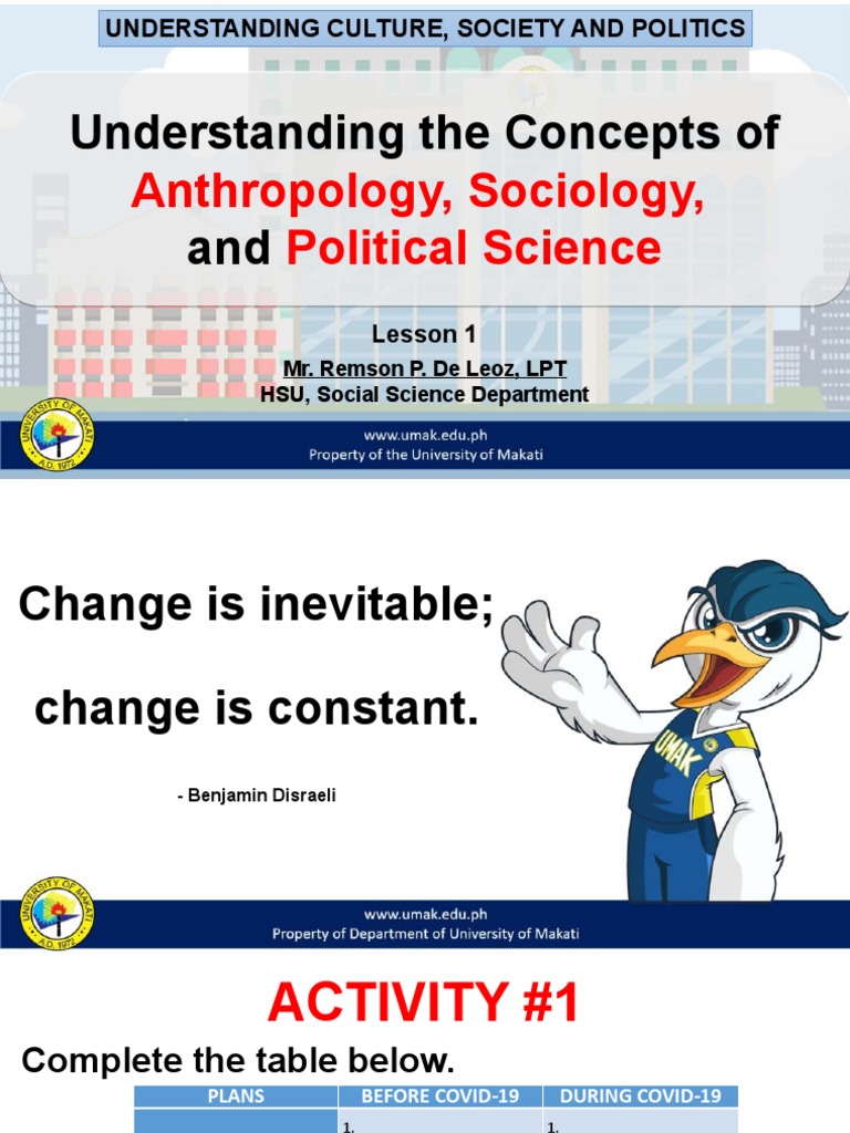 Understanding The Concepts of Anthropology, Sociology, and Political ...