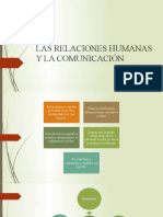 LAS RELACIONES HUMANAS Y LA COMUNICACIÓN