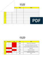 Grade 7 Mapeh Module