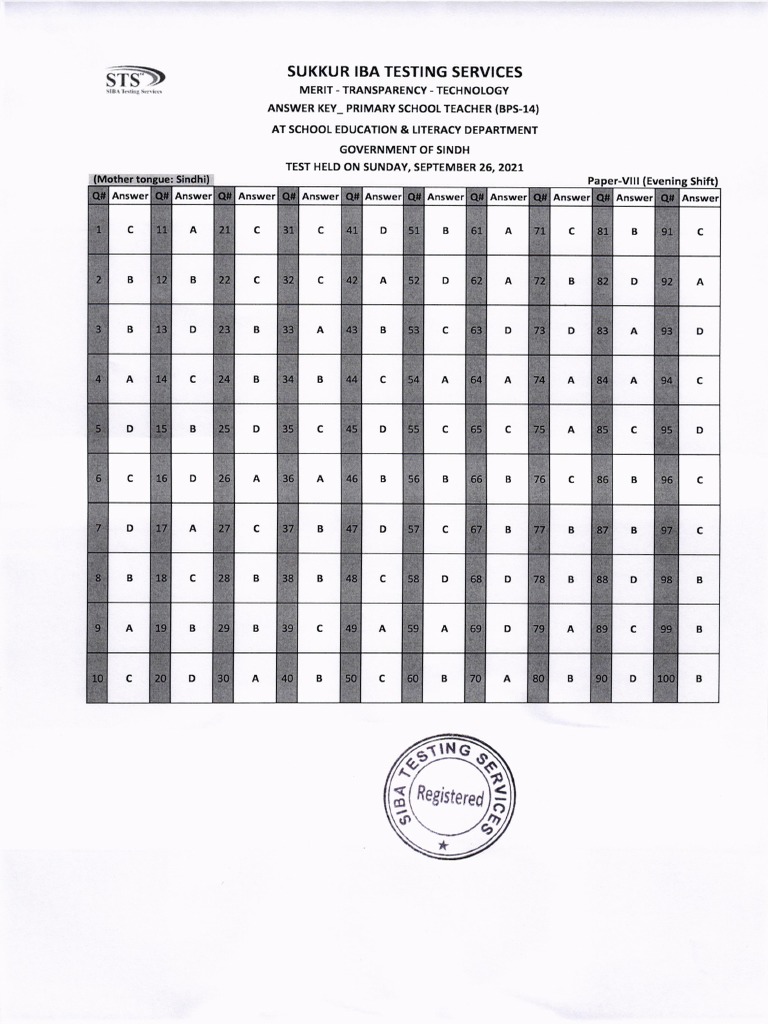 Sindh Primary Teacher Test Answer Key | PDF