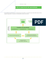 Estructura de Una Experiencia de Aprendizaje