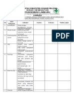 9.1.1.ep 4 Hasil Analisis Dan Tindak Lanjut Mutu Klinis