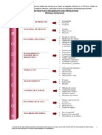 02-Estructura de Admin