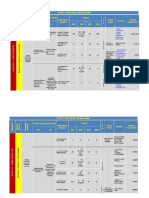 DashBoard For Printing