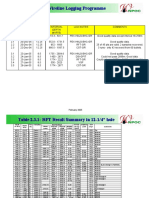 Attachments FPR Hosan1 Revised