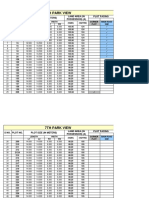 Shri Radhe Kunj Inventory