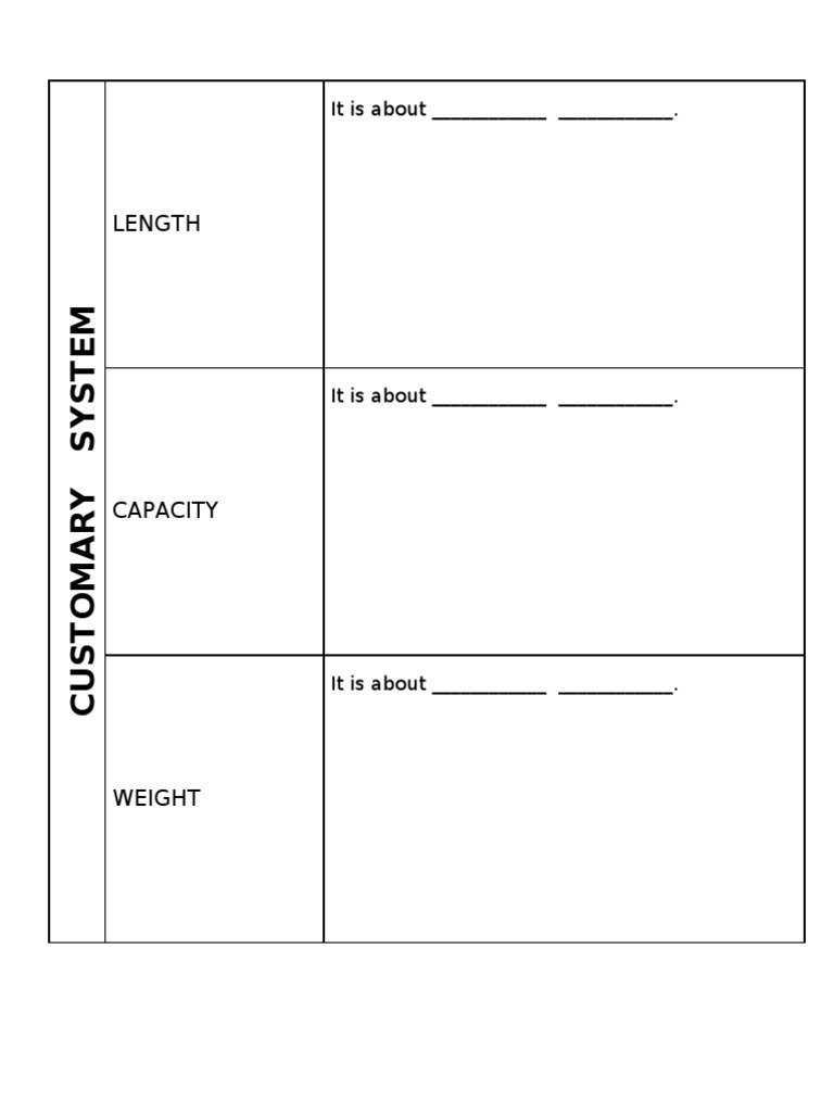 Customary System - Math Night | PDF | Wellness