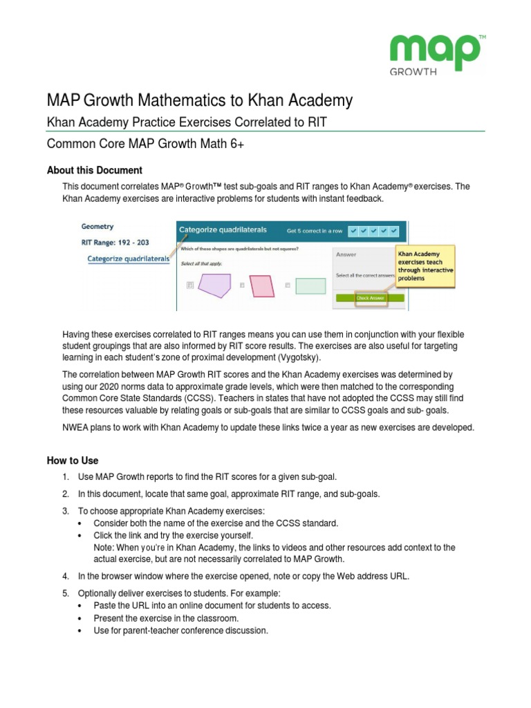 Khan Academy Practice Exercises Correlated To RIT Common Core MAP ...