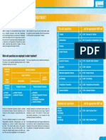 Intro Watertreatment English