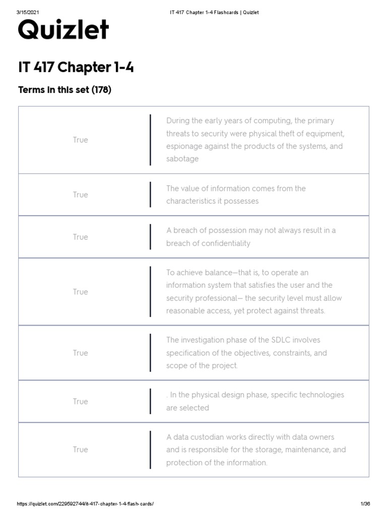 IT 417 Chapter 14 Flashcards Quizlet PDF Information Security