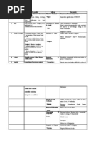 Weeden And Zygmund Pdf To Excel