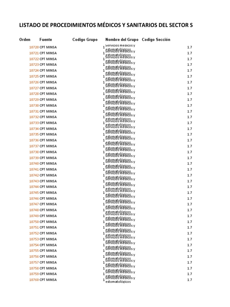 procedimientos-cpt-minsa-pdf-hospital-infantes
