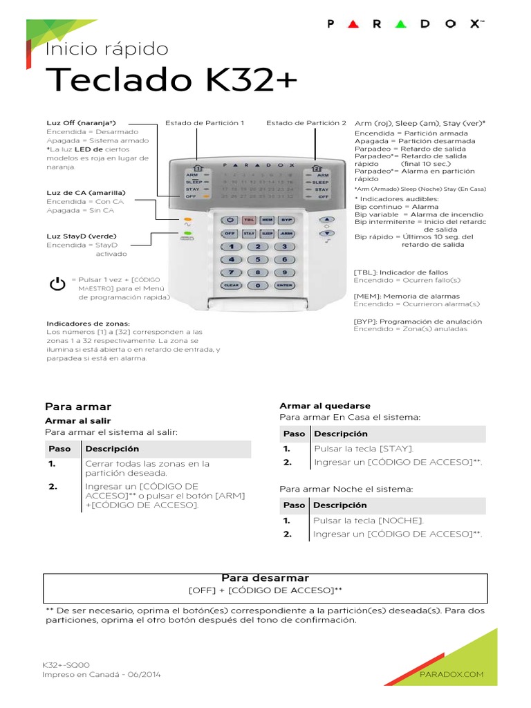 K32LED | PDF | Informática | Ciencias de la Computación