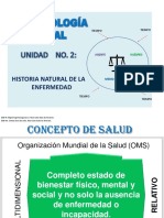 UNIDAD 2 Historia Natural de La Enfermedad, 2020