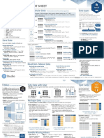 Data Import::: Cheat Sheet