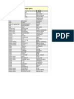 Conversion Constants