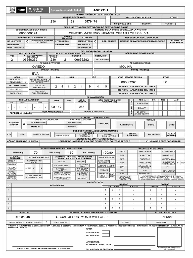 Fua | PDF