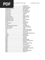 Download Karoke Song List by Artist by MemetInal SN52839578 doc pdf