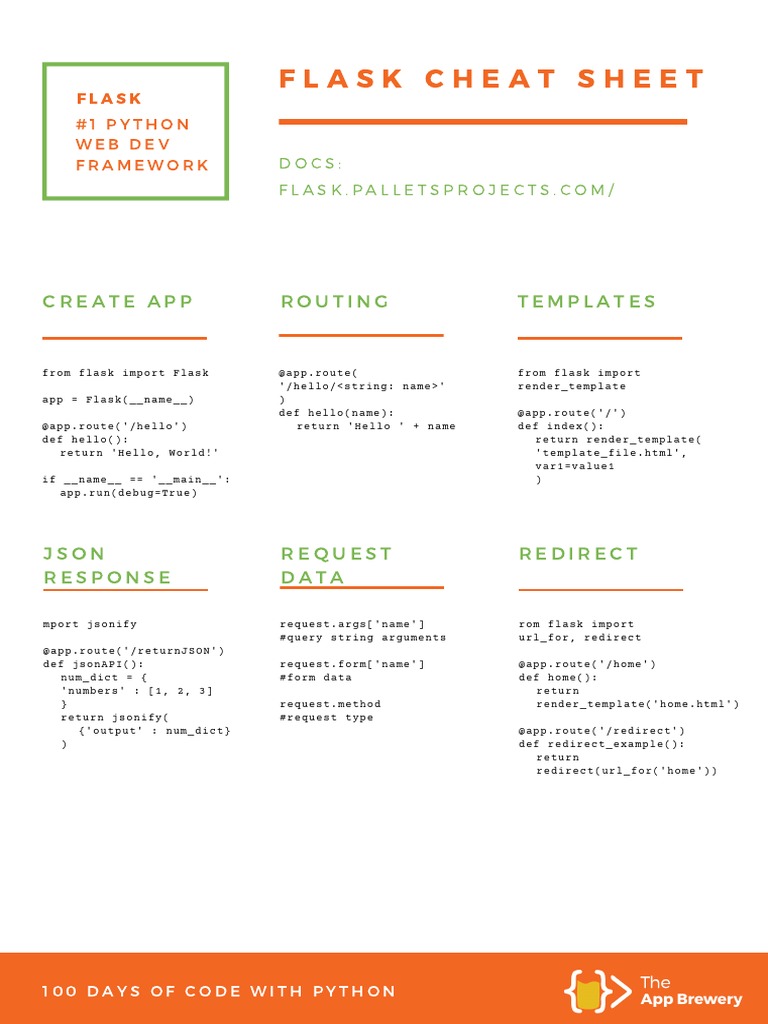 Flask Cheat Sheet: Create App Routing Templates | PDF