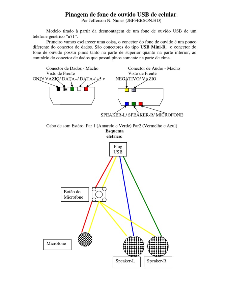 Pinagem de fone de ouvido USB de celular