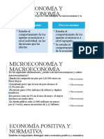 Introducción Microeconomía y Macroeconomía / Economía Positiva y Normativa