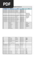 Software Version: 26.40 Immobiliser Function List: Automaker Model/Protocol System