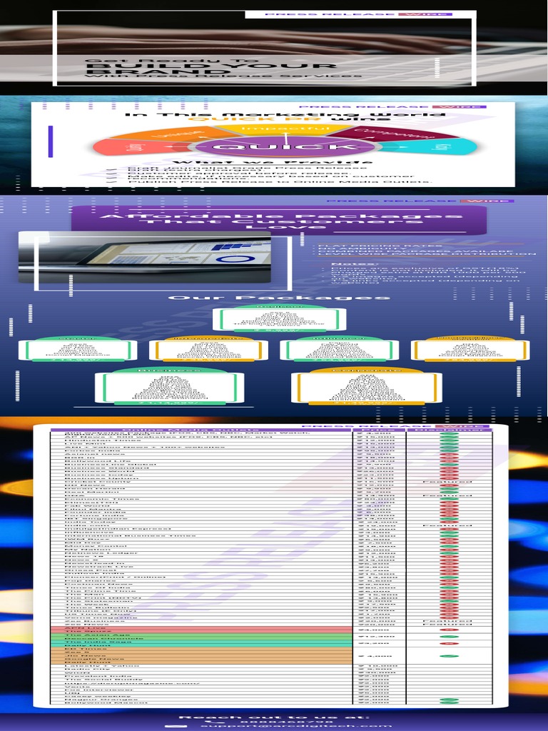 Online Media Outlets List PDF News Media Mass Media
