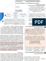 Breve Análise de A Palavra Profética, de O Livro Por Vir - Maurice Blanchot