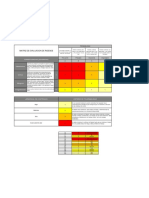 Matriz de Evaluacion de Riesgos ATFFS LIMA